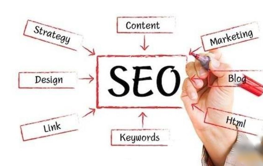 搜索引擎优化SEO，那些年我们信以为真的错误真理